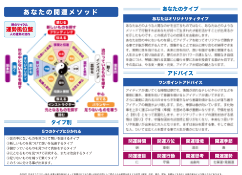 開運メソッド 表面