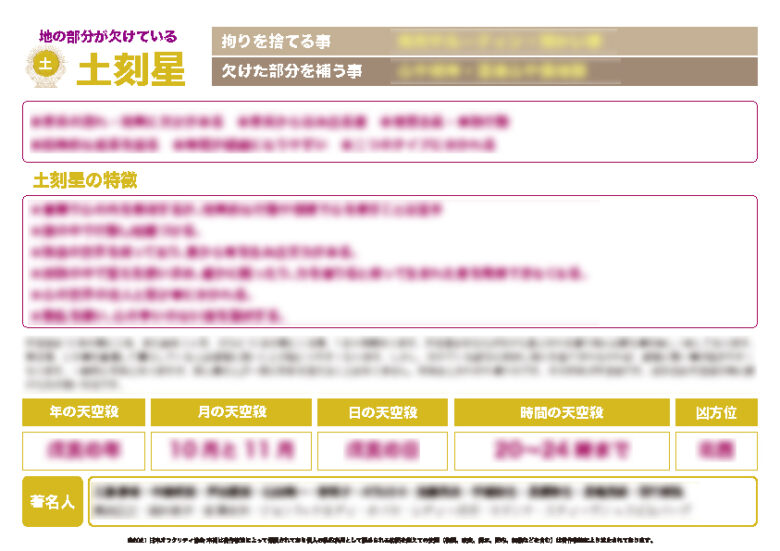 天空星鑑定とはあなたの欠けている部分と、それを補っている部分が分かります。 あなたの天空殺なども分かります。