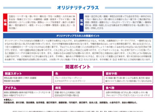 開運メソッド 裏面