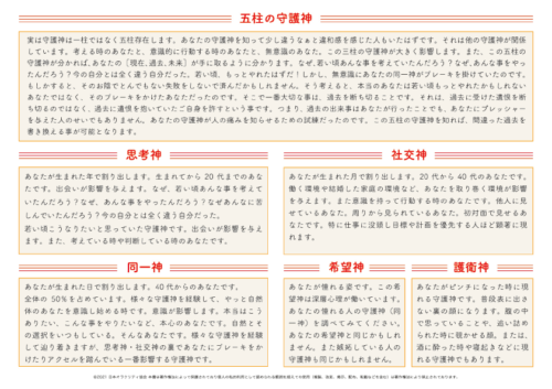 五柱鑑定書　解説書