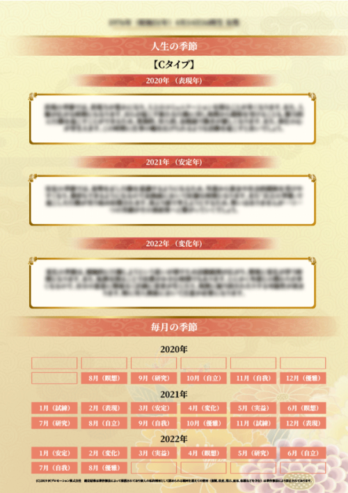 人生の季節カルテ