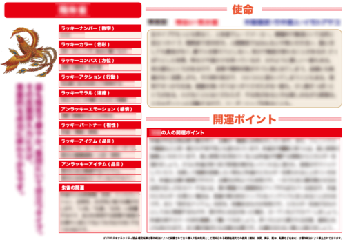 風水の守護獣鑑定書