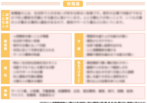 宿命星鑑定書2ページ目